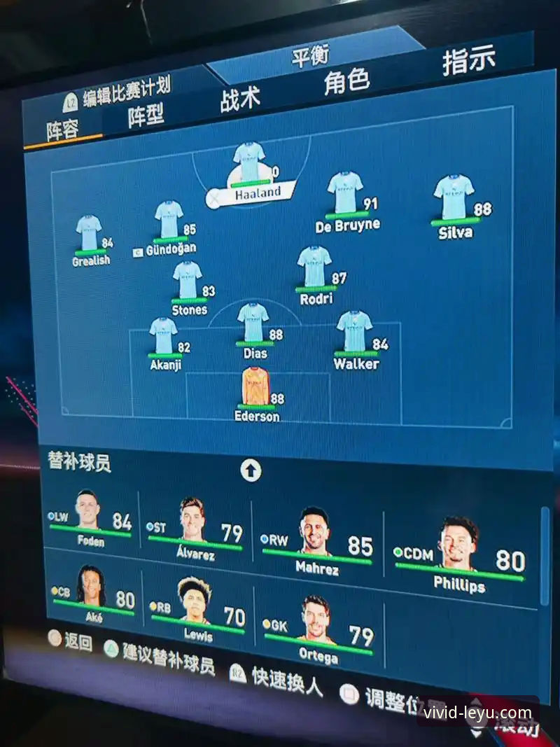 前瞻视角下的战术革命：皇马3-0曼城一役的颠覆性深度评测